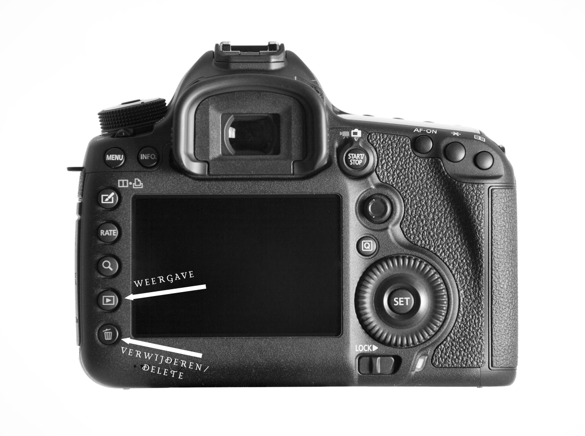 Digitale fotocamera met verwijzing naar delete en weergave knoppen